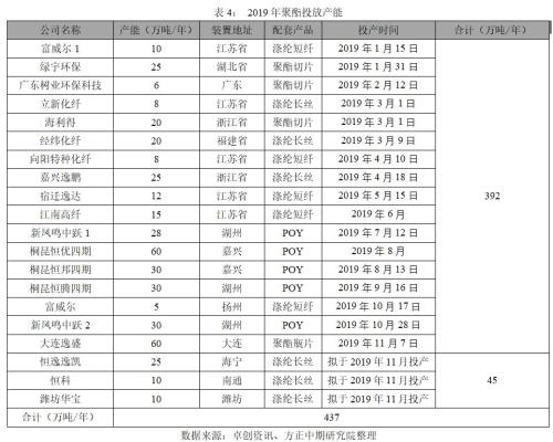 2019年香港历史开奖记录版2019年香港历史开奖记录版，回顾与展望