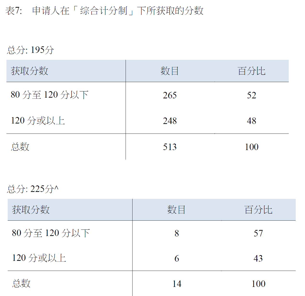 2020年香港开奖结果回顾-第2张图片