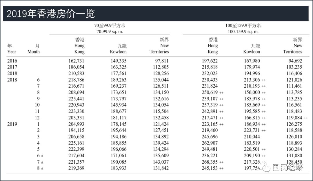 2018香港开奖结果记录