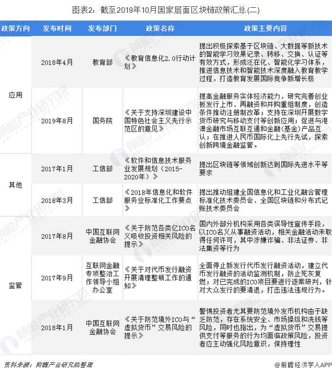 2019全年免费资料大全-第2张图片