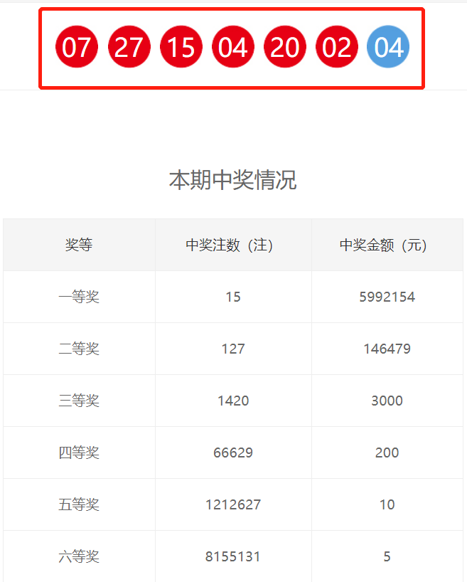 新澳门最新开奖记录查询-第3张图片