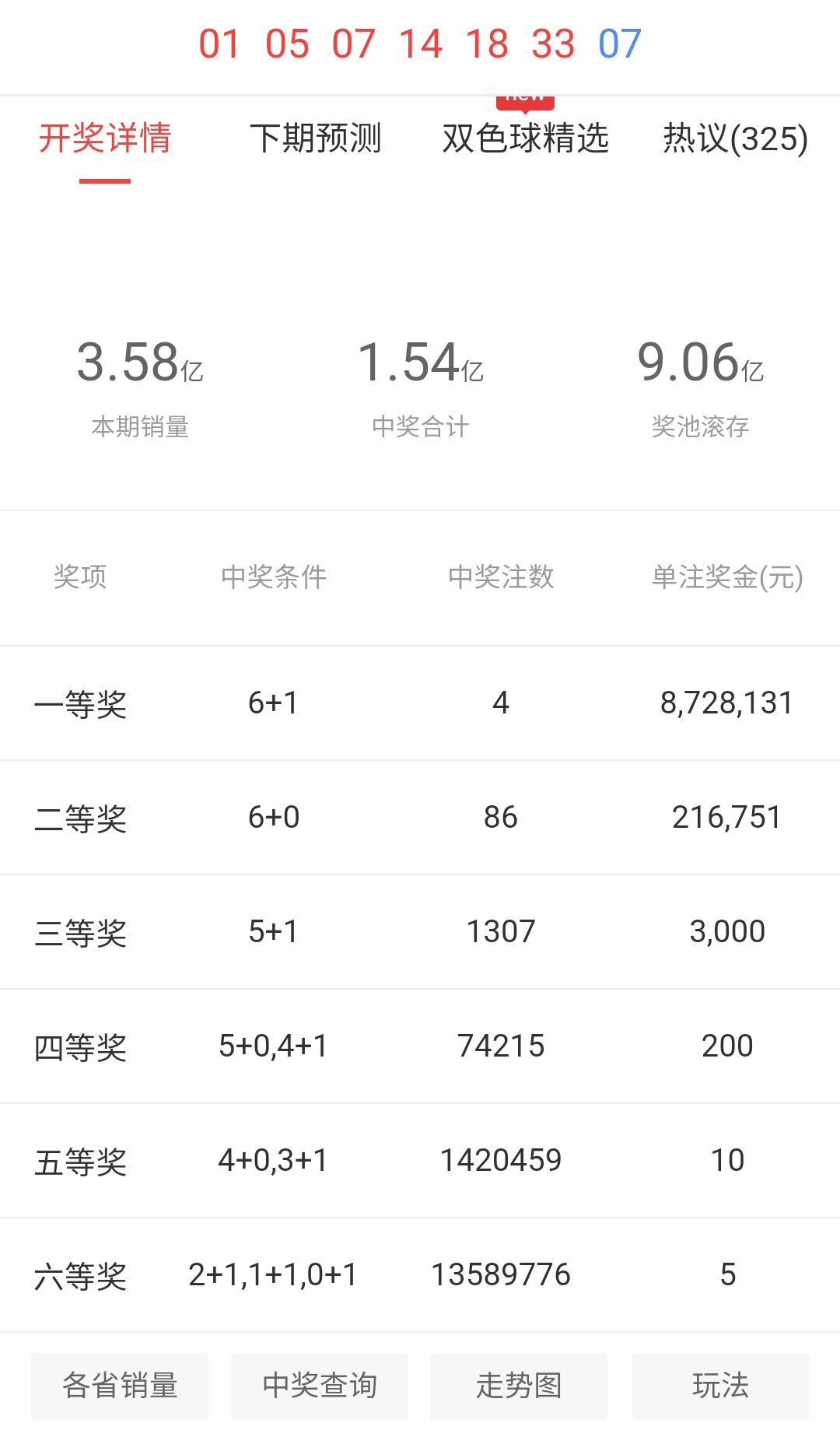 香港最快开奖结果香港最快开奖结果揭晓-第3张图片