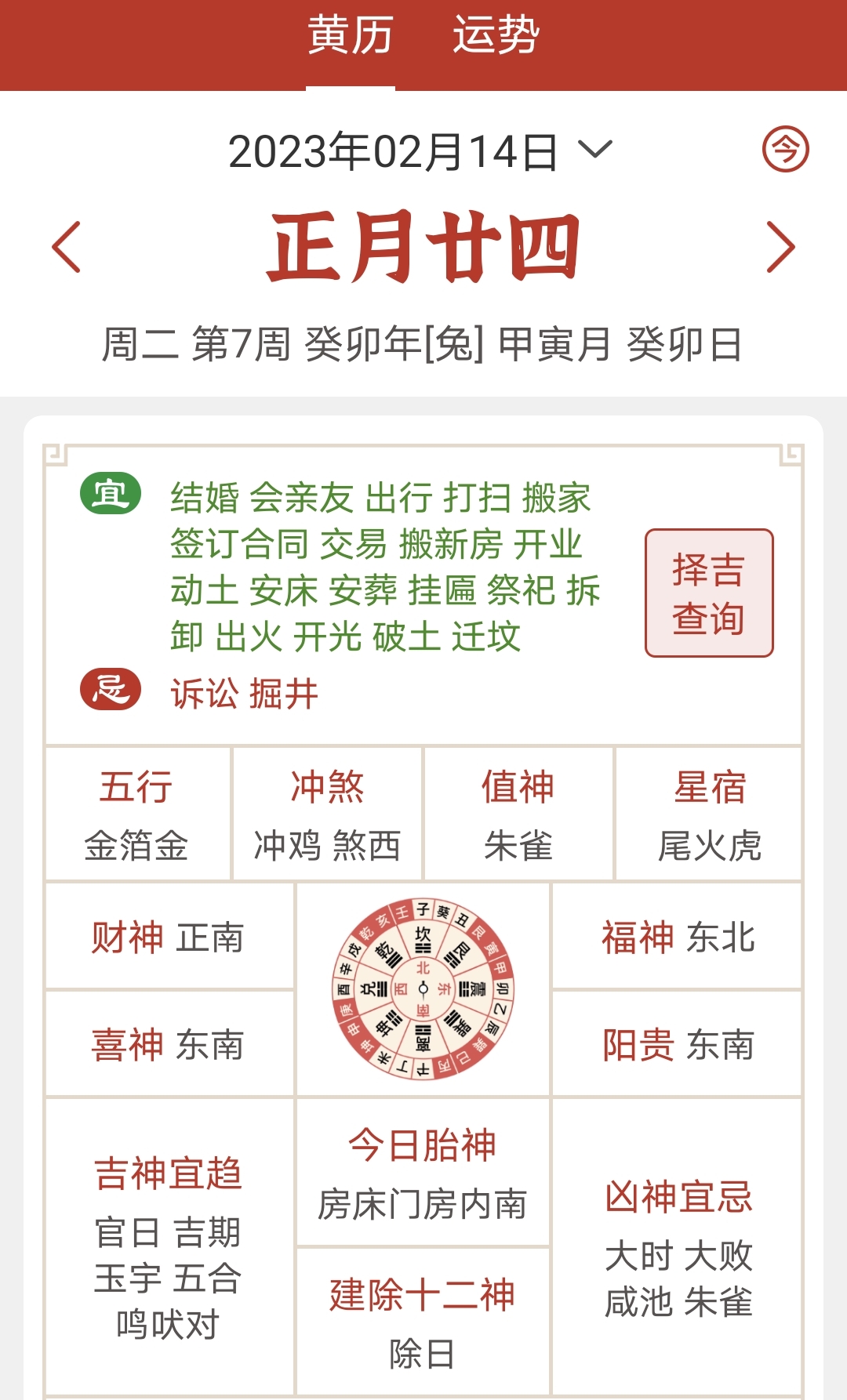 2023年2月黄道吉日有哪些日子2023年2月黄道吉日推荐