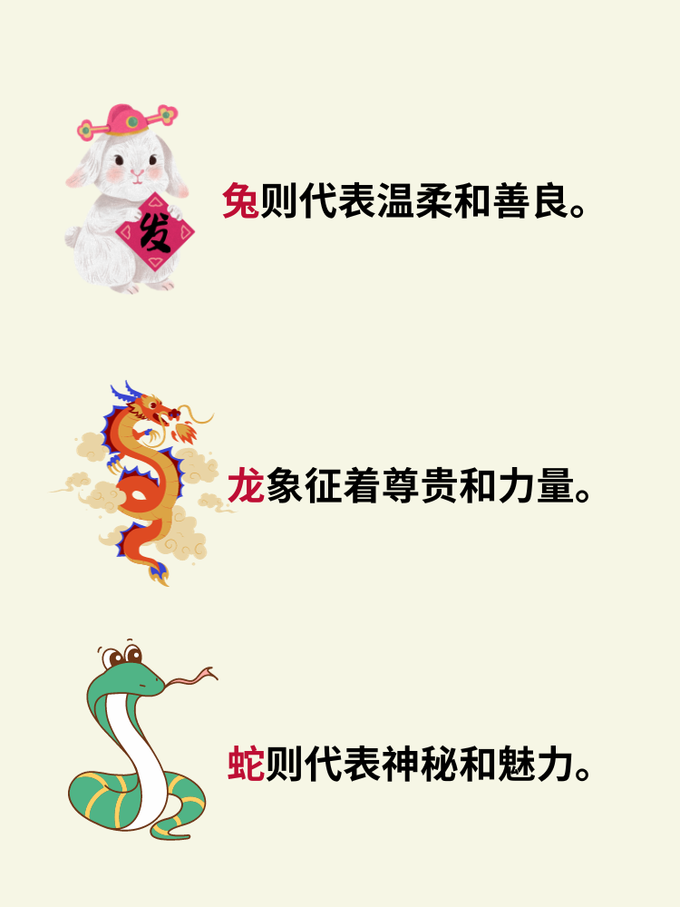 12生肖排列顺序表图片十二生肖排列顺序表