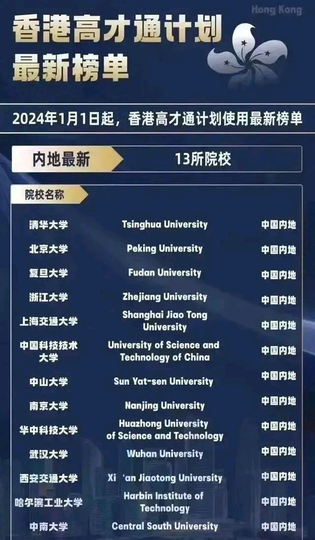 2024年香港今期开奖结果查询2024年香港今日开奖结果查询