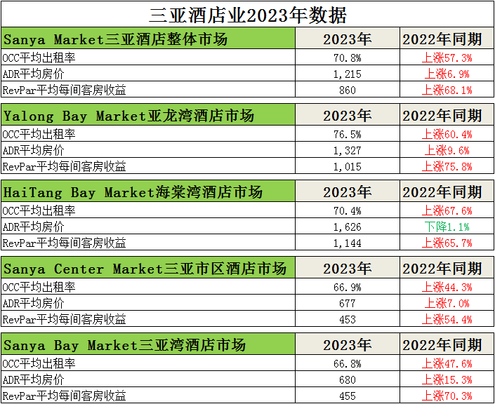 2023年香港开奖结果记录2023年香港开奖结果记录概览-第3张图片