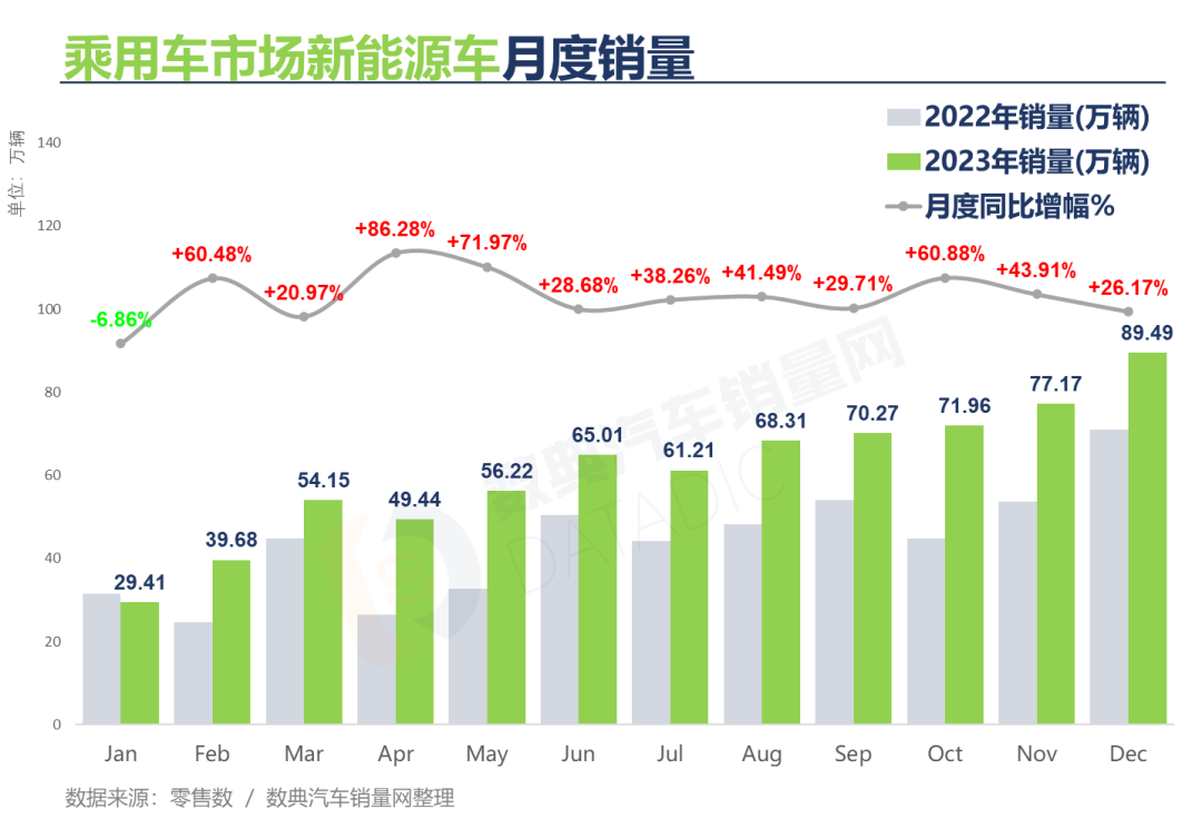 澳门彩开奖记录2023年历史数据概览-第2张图片