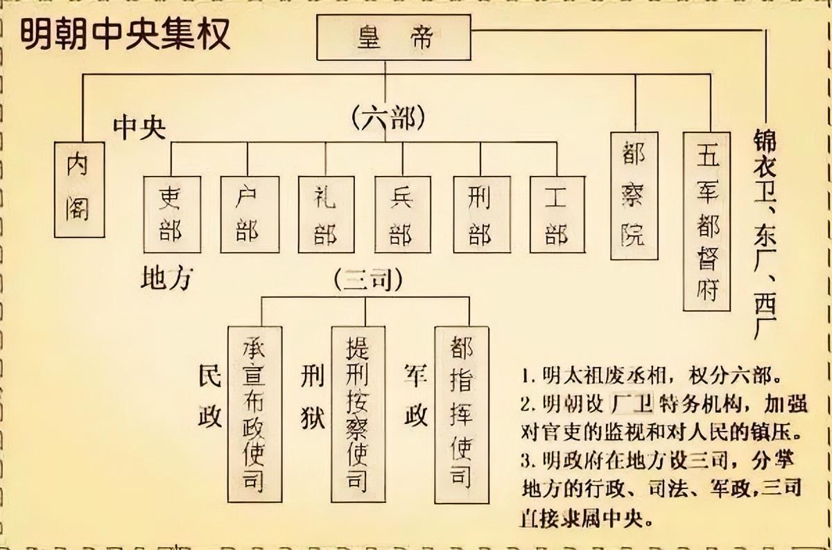 六合皇，皇权巅峰的传奇-第2张图片