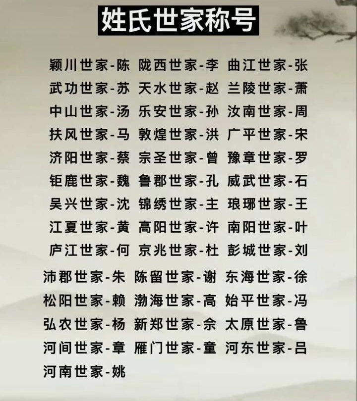 刘氏姓名大全刘氏姓名大全-第3张图片