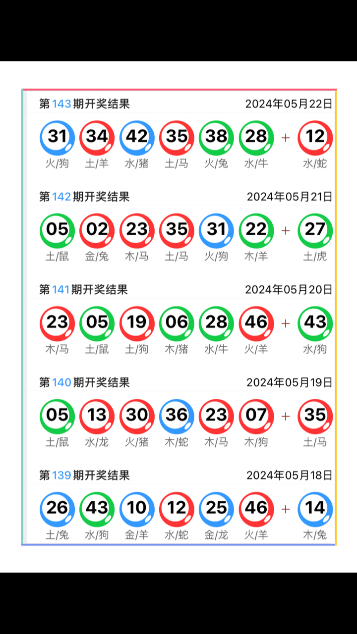 新奥2024正版资料大全