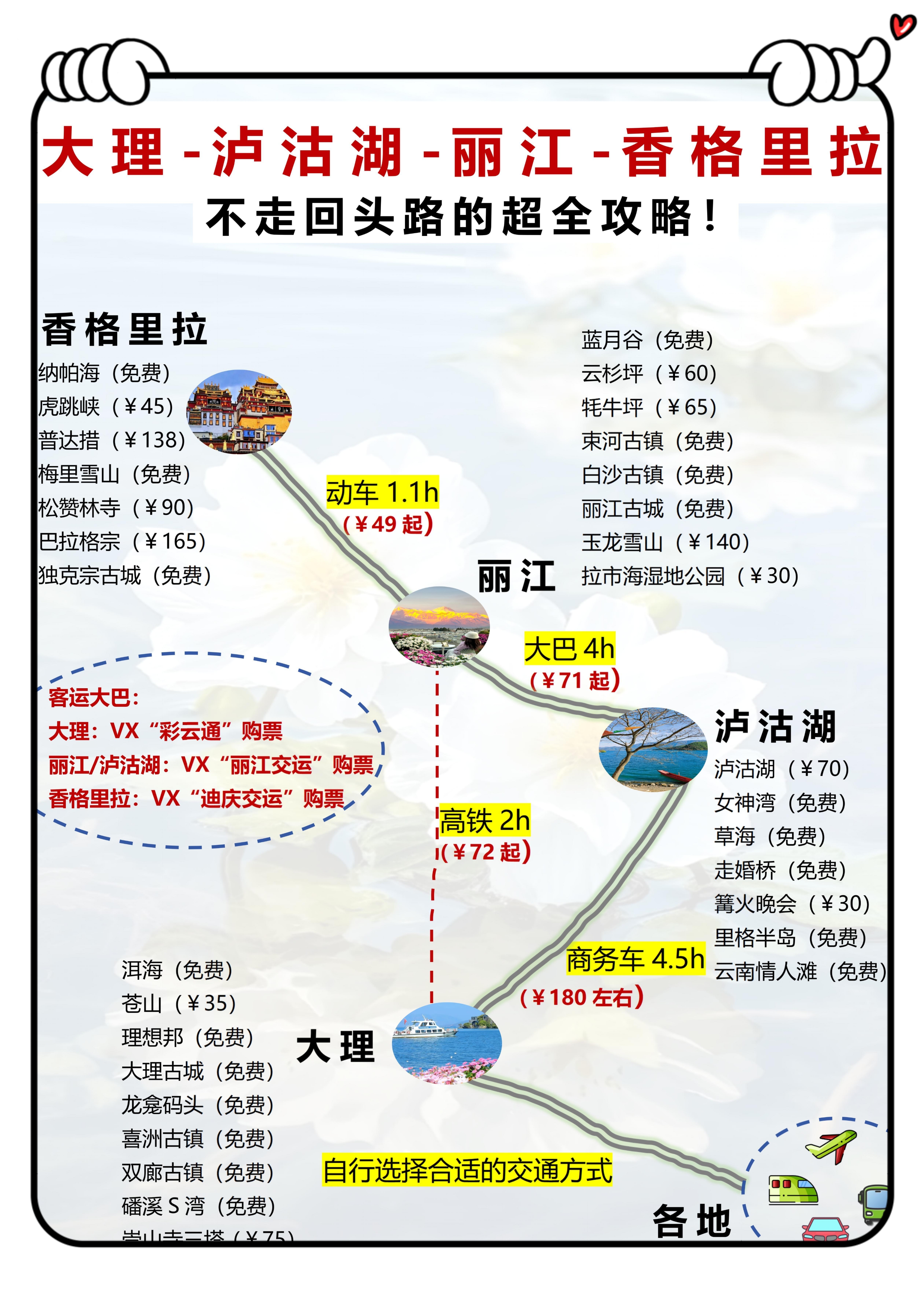云南机票攻略-第2张图片