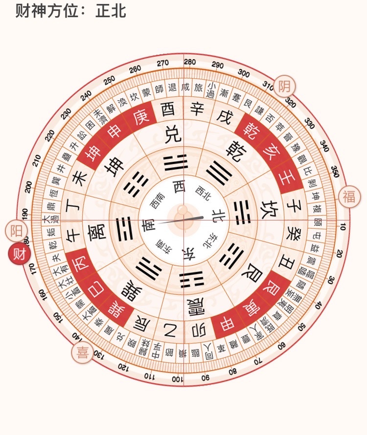 2019年9月黄道吉日推荐-第2张图片