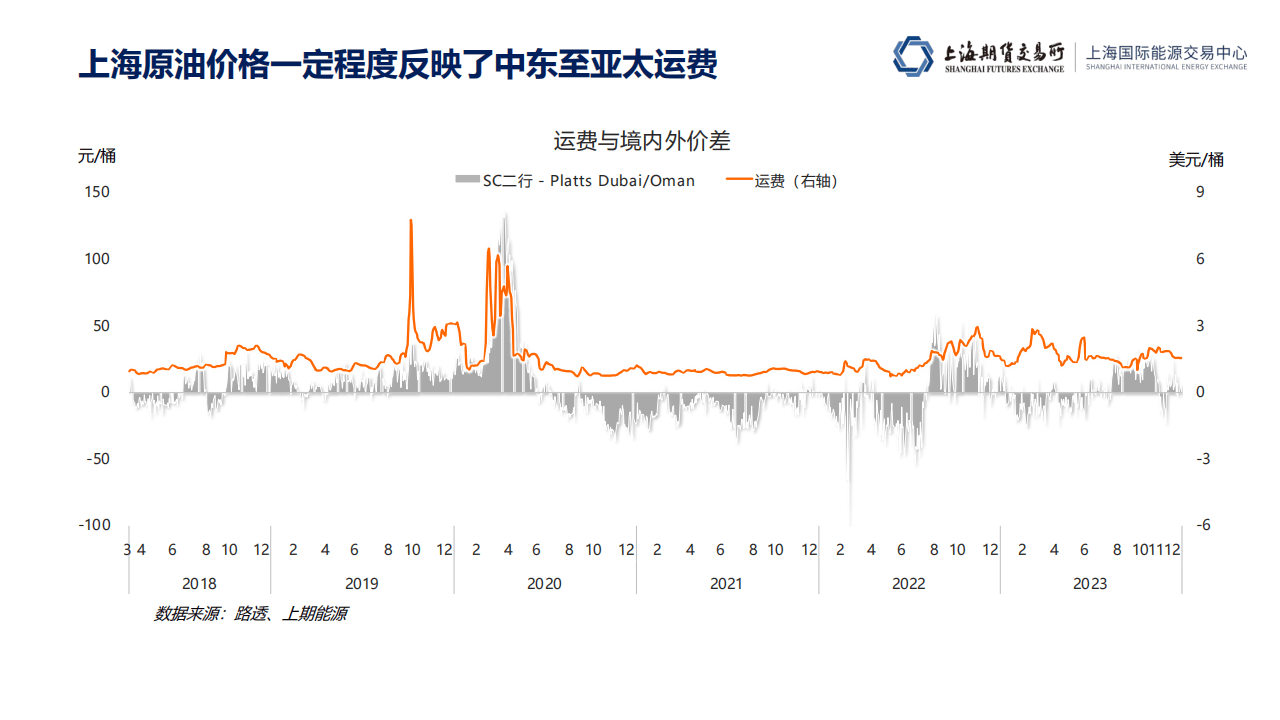 2024香港全年免费资料概览