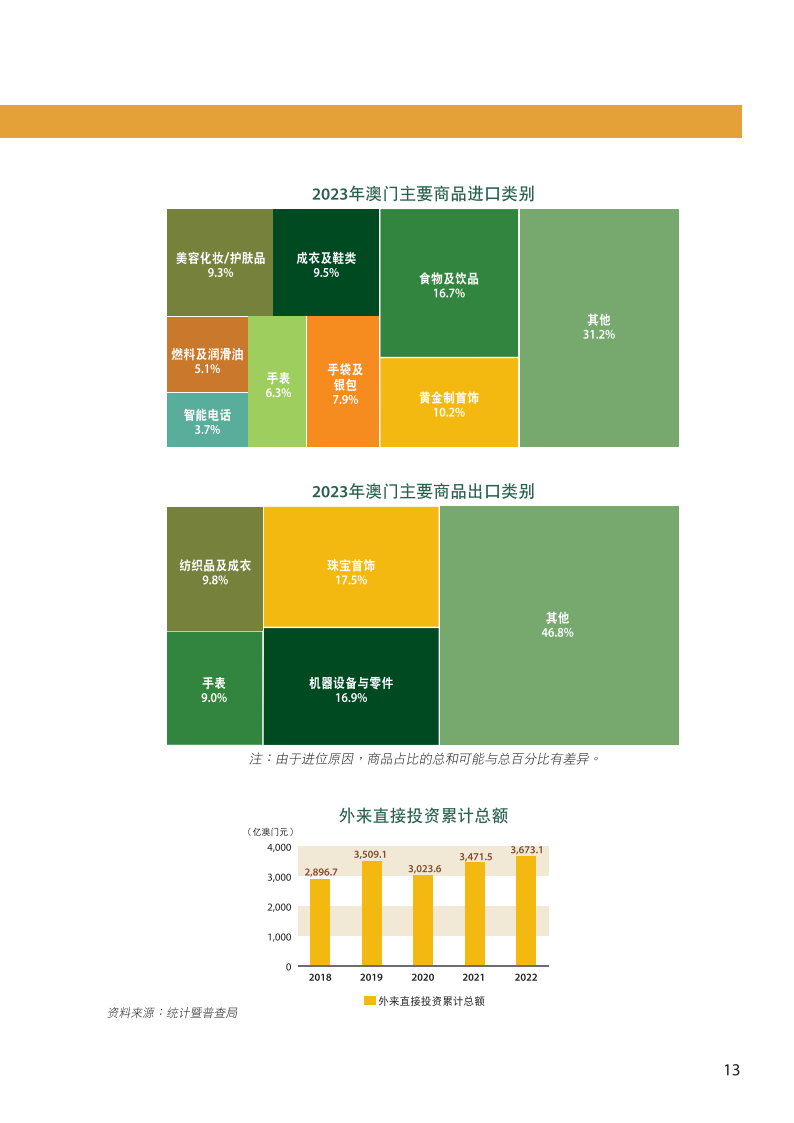 2024澳门内部资料2024澳门内部资料概述