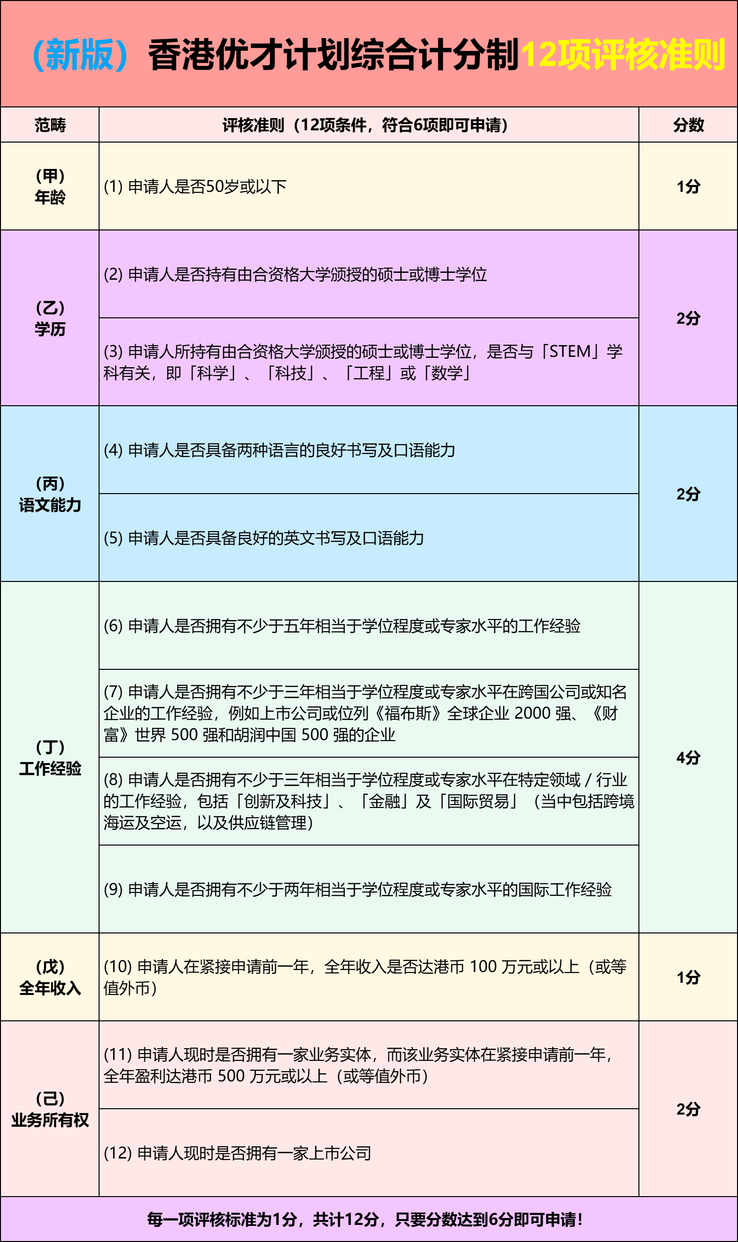 香港最快最准的资料免费下载香港最快最准资料概述-第3张图片