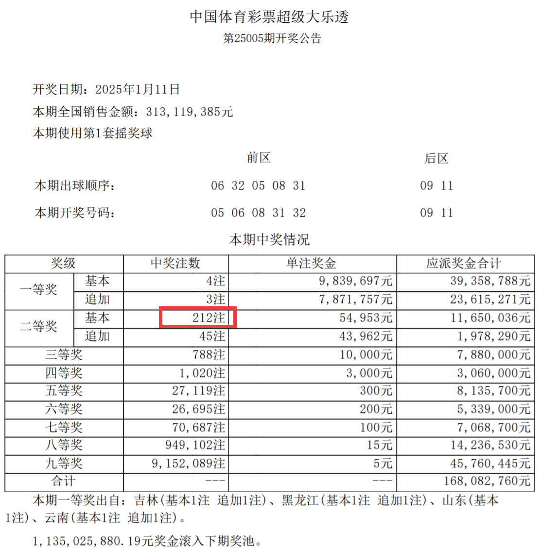 2019今晚特马开多少号结果2019今晚特马盛典开启