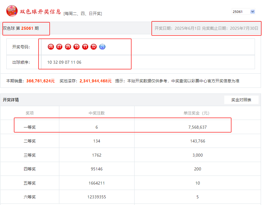 双色球开奖号码开奖结果揭晓