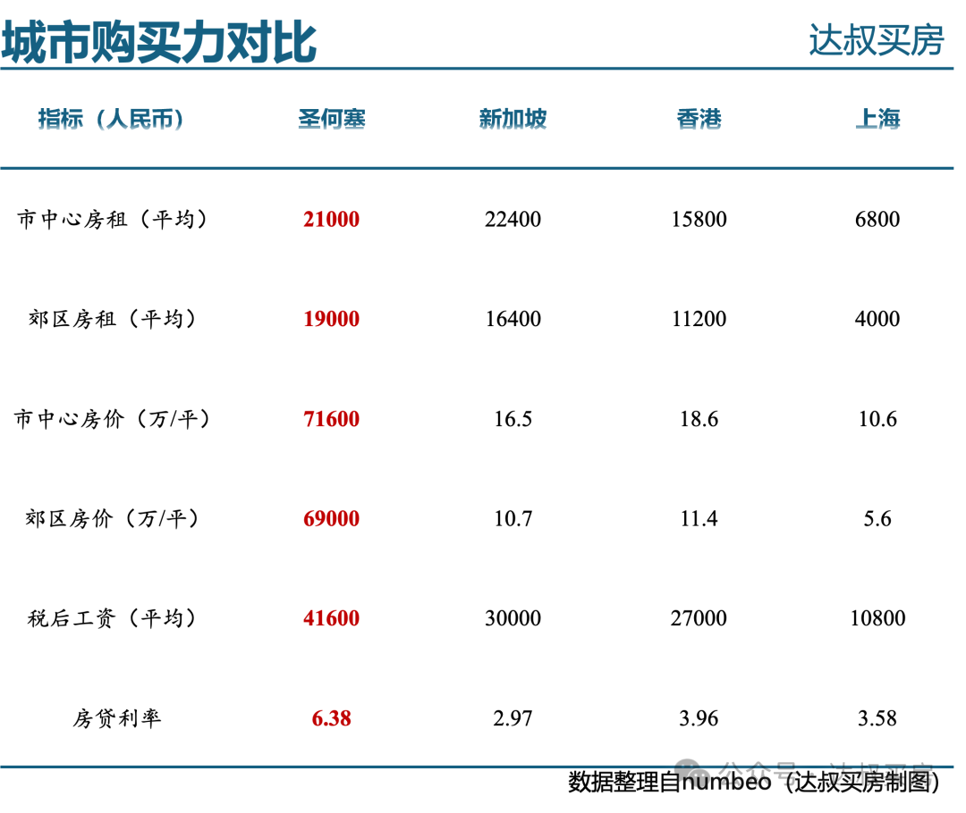 腾讯回应年终奖发价值超6万元股票腾讯回应年终奖，激励与展望-第2张图片