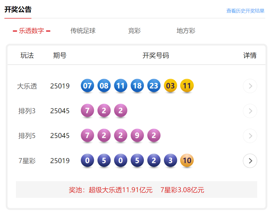 排五开奖结果查排五开奖结果查询-第1张图片