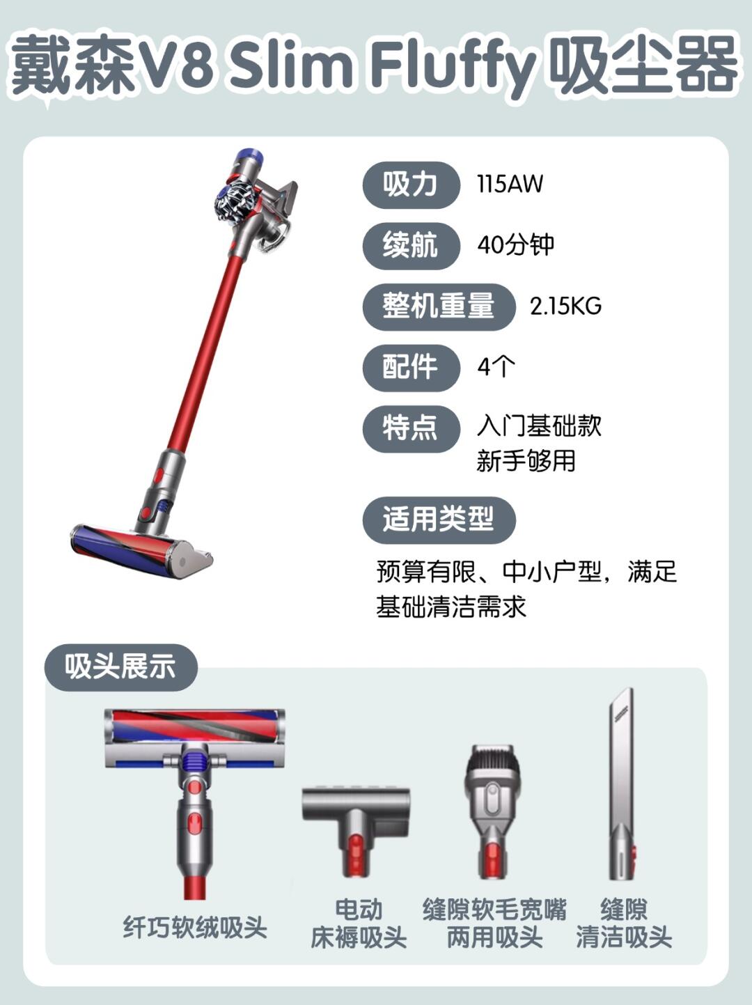戴森g5和v15区别戴森G5，科技新宠的探索之旅-第1张图片