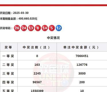 双彩球开奖结果?今天晚上开奖双彩球开奖结果揭晓