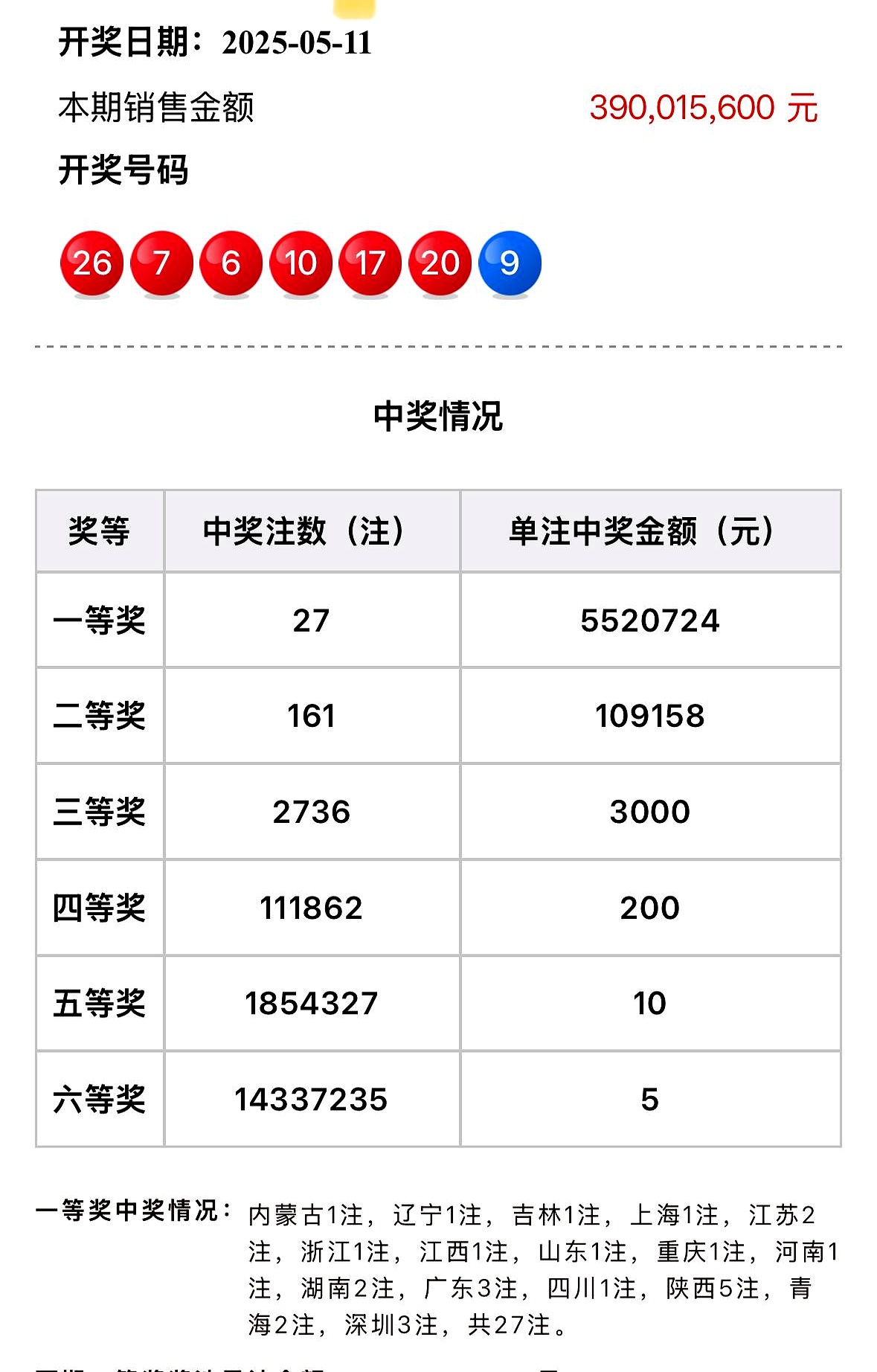 赢彩天天9944cc天不赢彩9944CC，一款引人入胜的彩票游戏-第2张图片