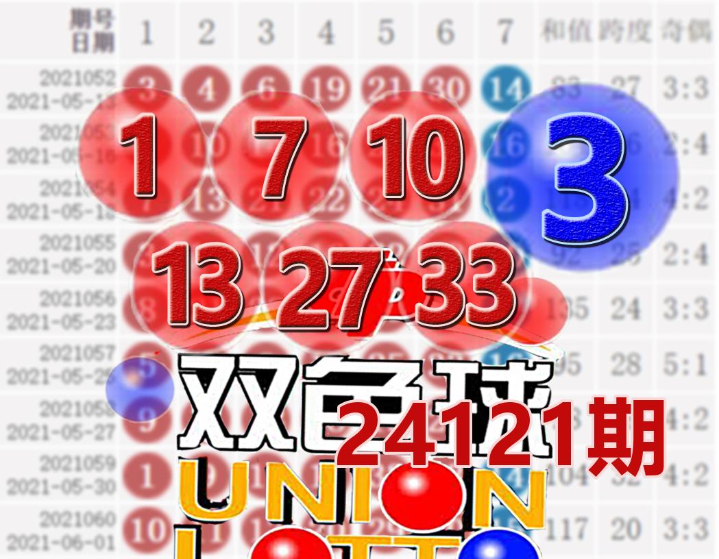 双色球查询中奖双色球查询文章-第2张图片