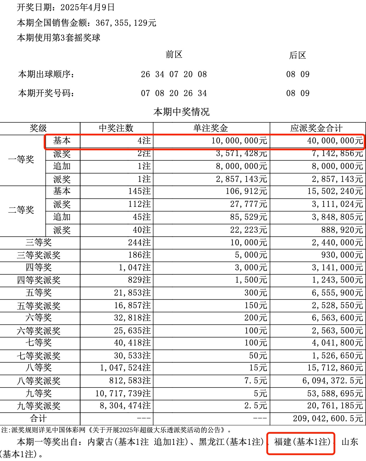 彩票公式彩票公式，揭秘中奖秘密