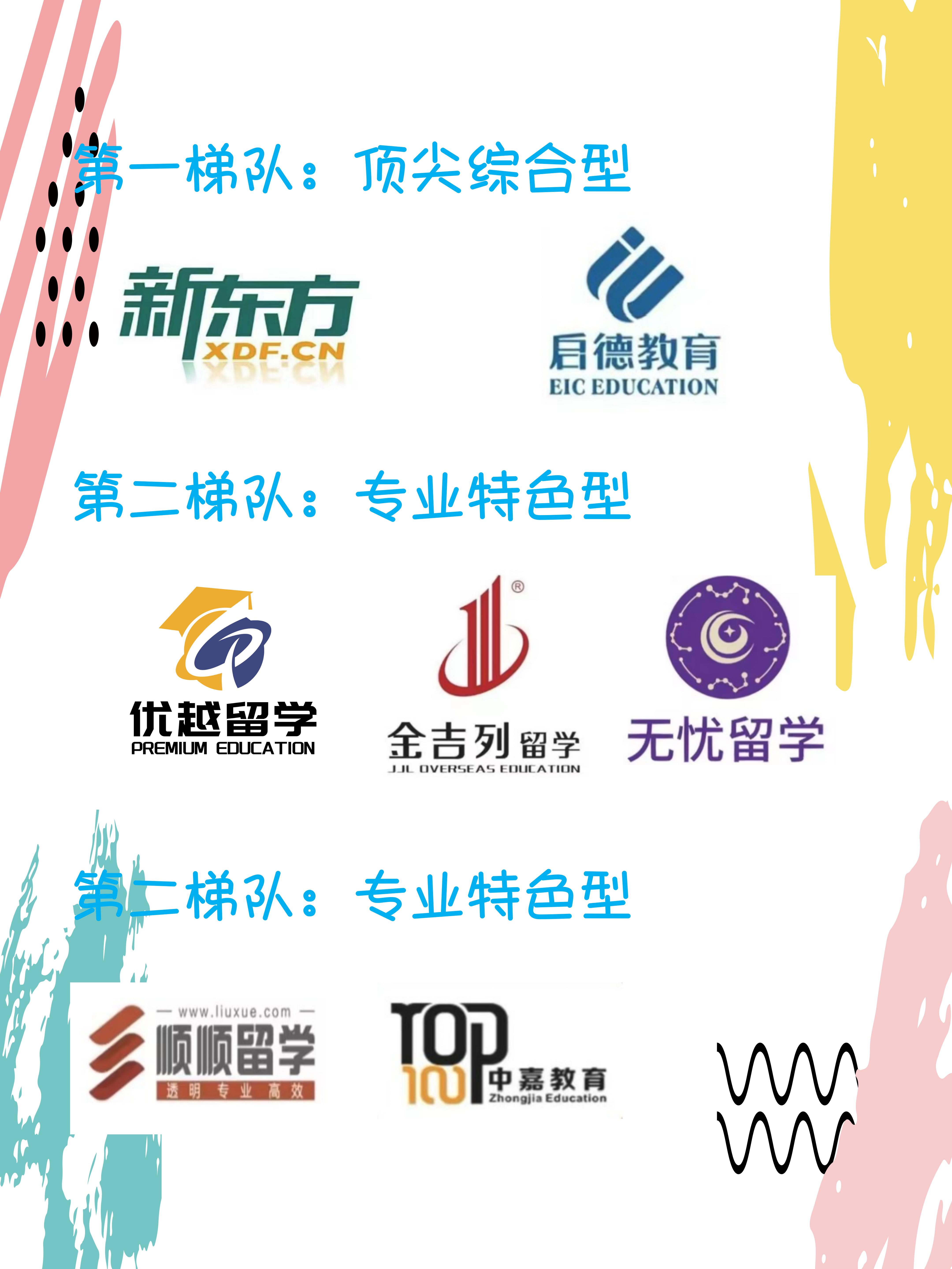 新东方教育机构官网介绍