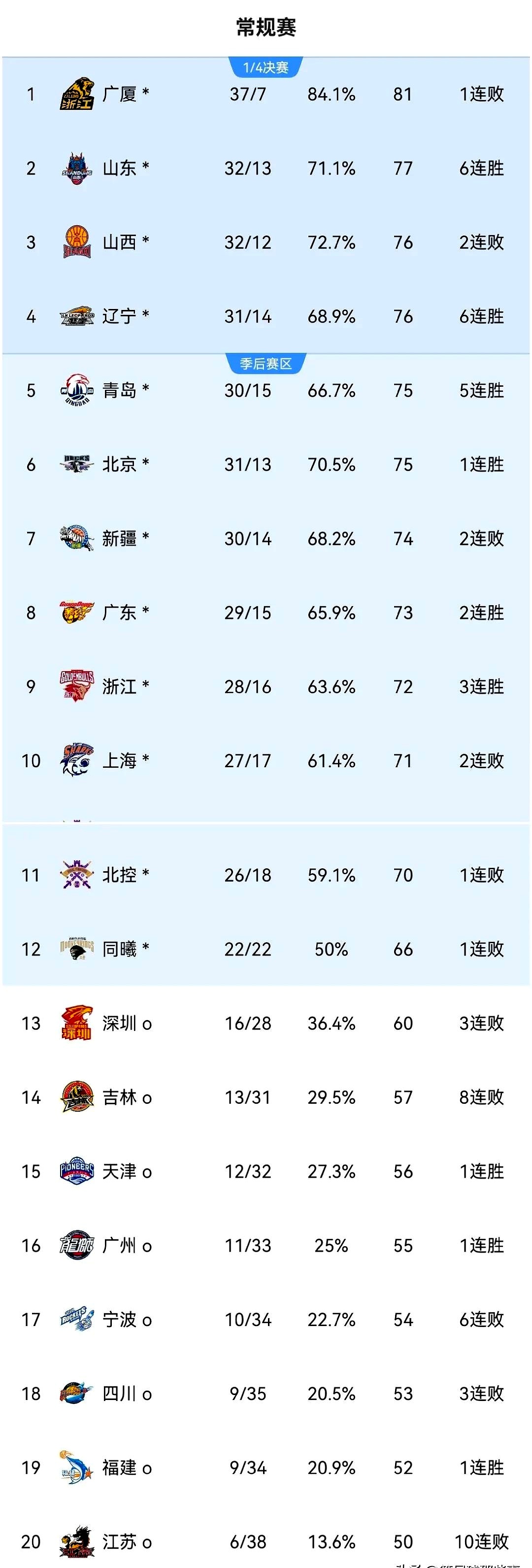 辽宁11选五开奖结果揭晓-第3张图片