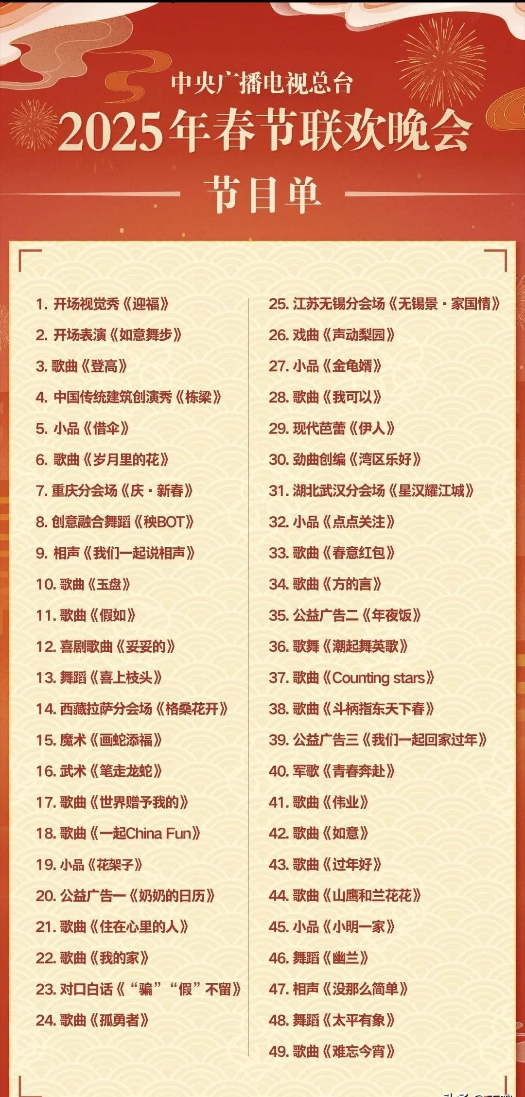 北京卫视春晚节目单公布2024几点开始北京卫视春晚节目单公布2024，璀璨盛典即将开启