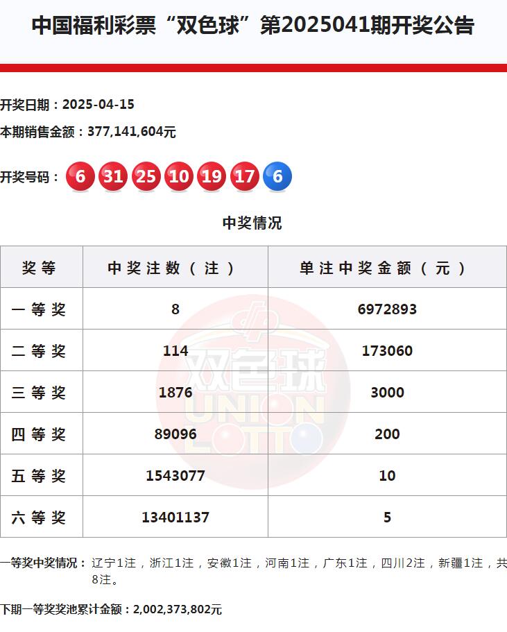 双色球开奖结果双色球双色球开奖结果揭晓