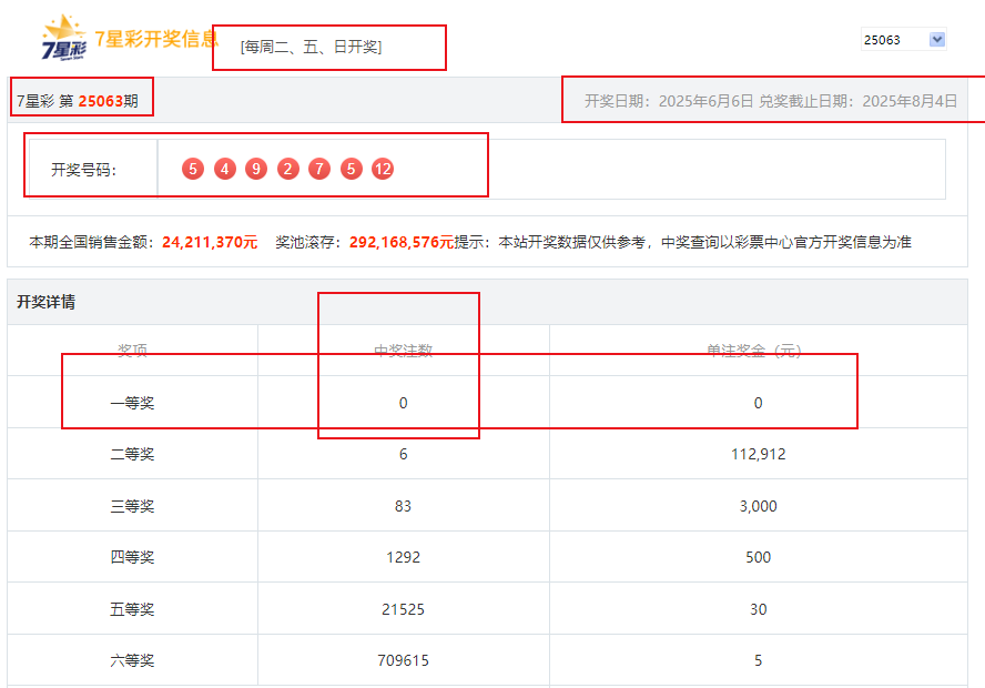 南海七星彩票论坛头尾七星彩南海彩票论坛文章