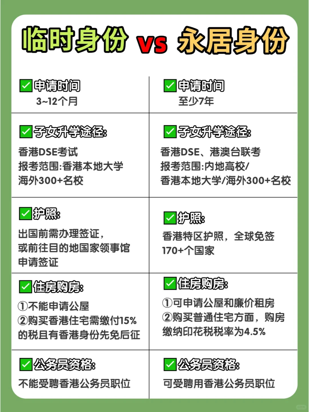 香港内部资料和公开资料的区别是什么香港内部资料与公开资料概述