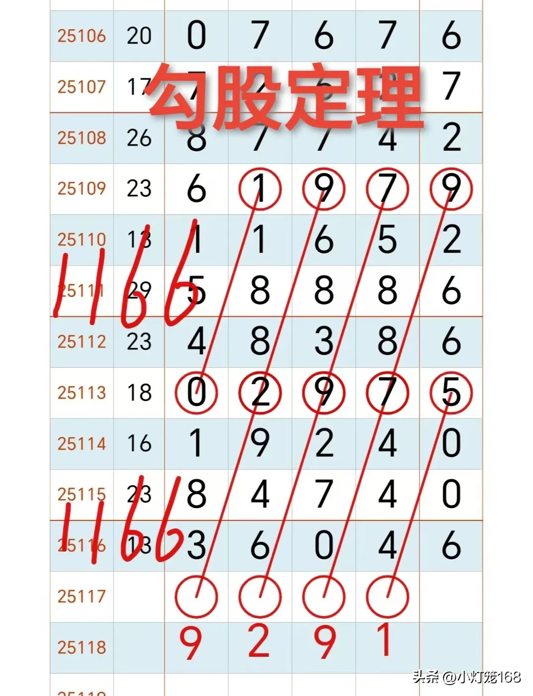 铁算盘3438铁算盘3438，智慧与传统的完美结合-第3张图片