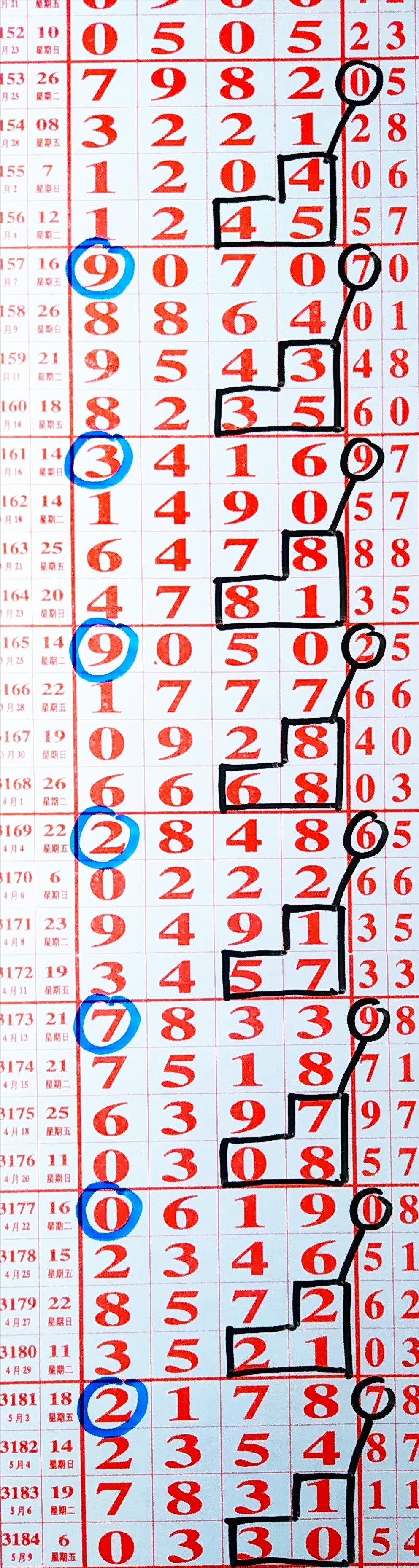 一码一肖100准确吗一码一肖100准确，揭秘彩票预测与策略
