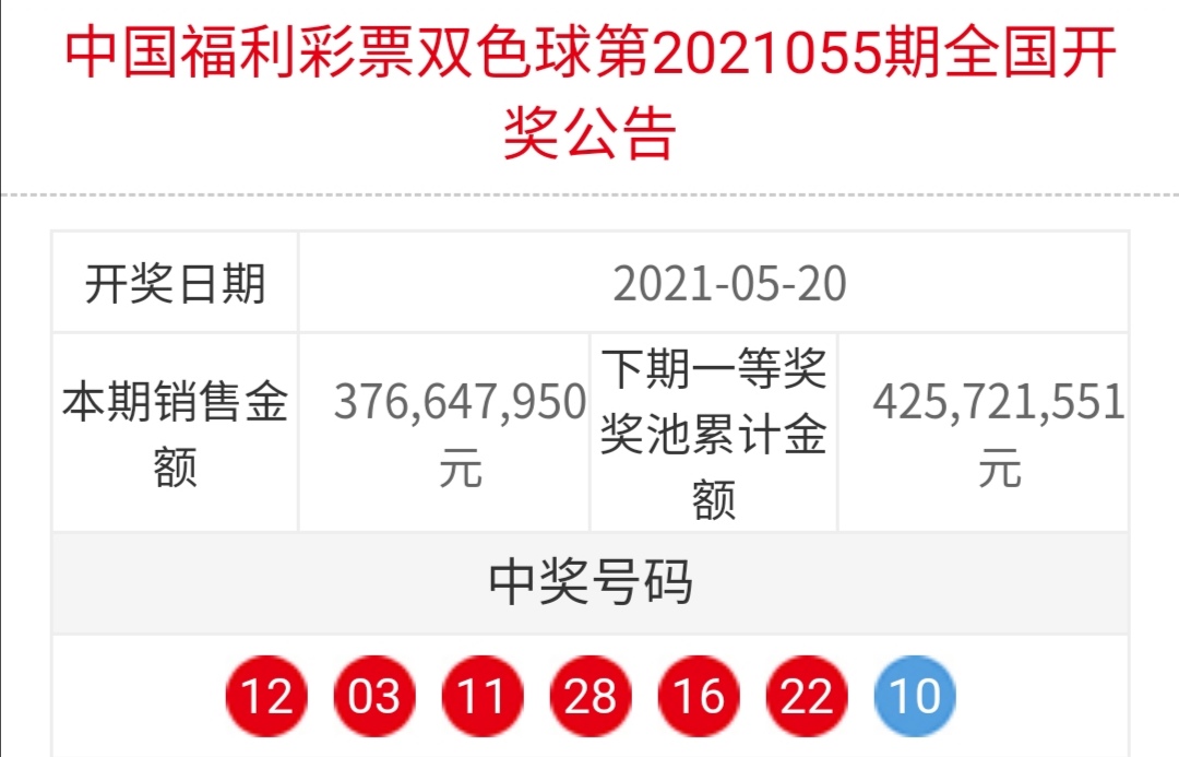 双色球2020050期开奖结果揭晓-第2张图片
