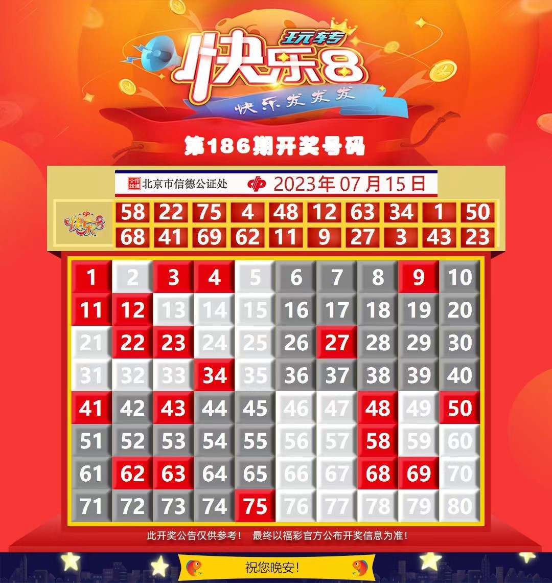 2023澳门开奖历史记录查询结果-第2张图片