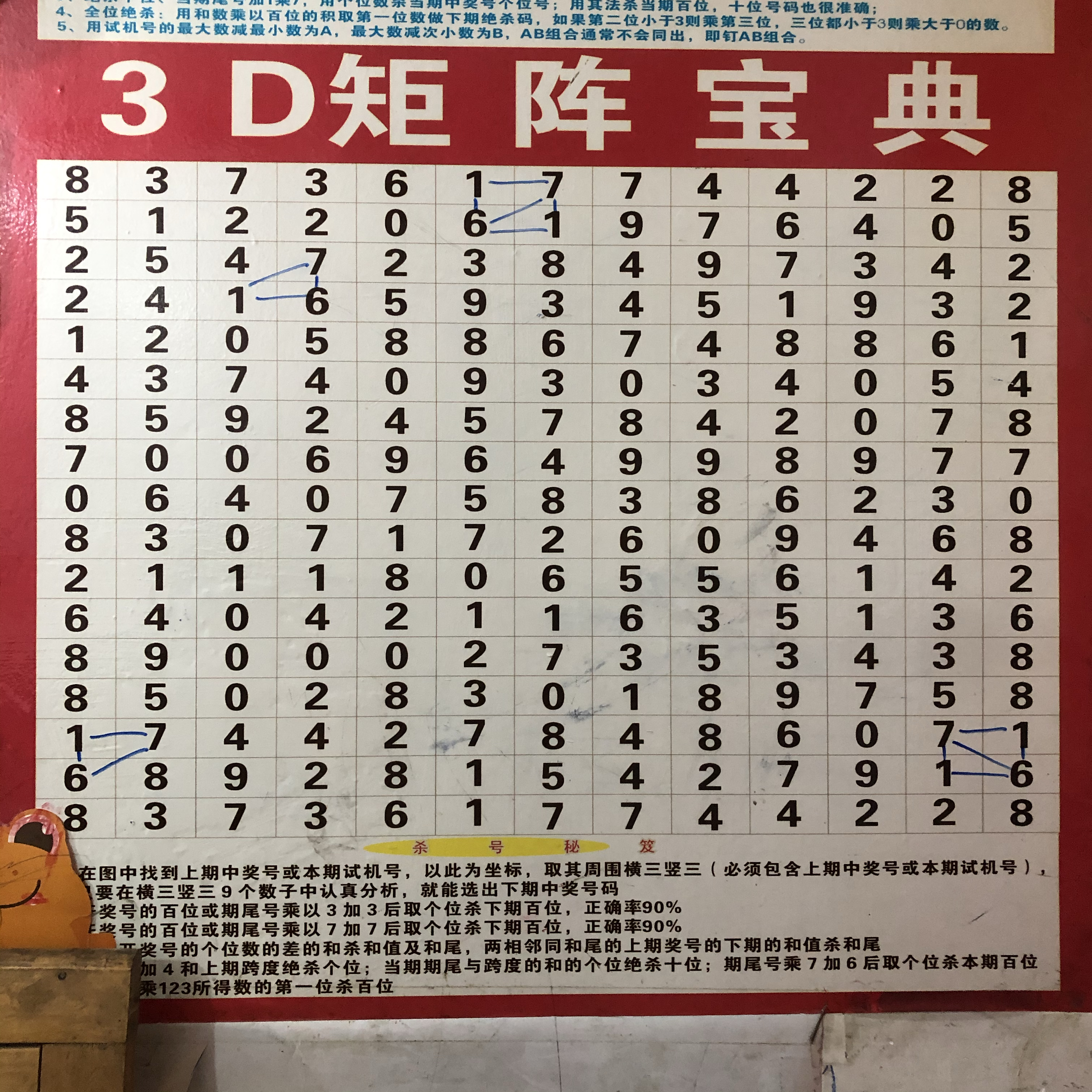 今日3D正版藏机图揭秘-第3张图片