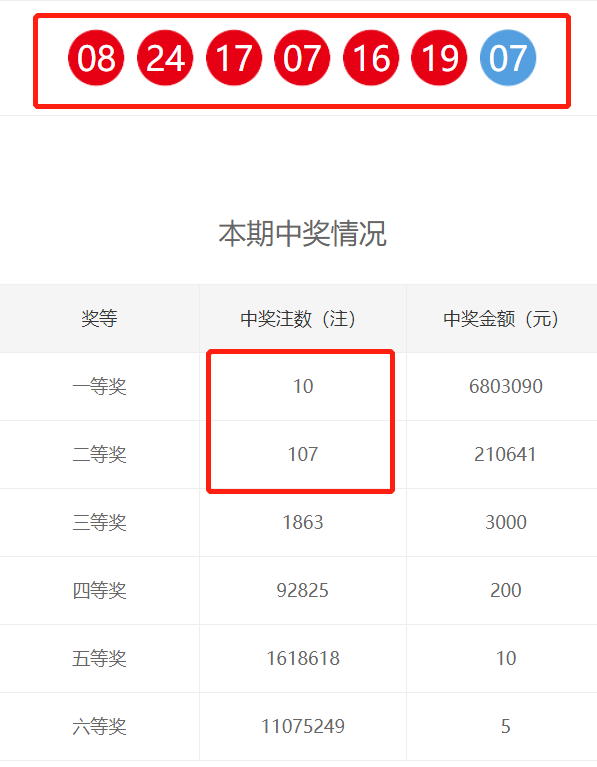 香港开奖现场直播，揭秘幸运时刻-第1张图片
