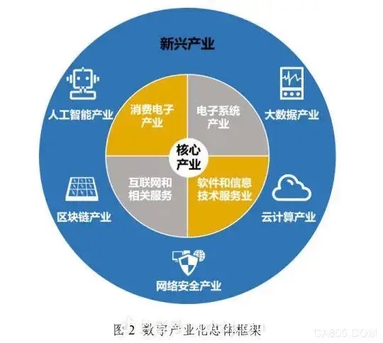 金彩网首页，引领金融新潮流-第2张图片