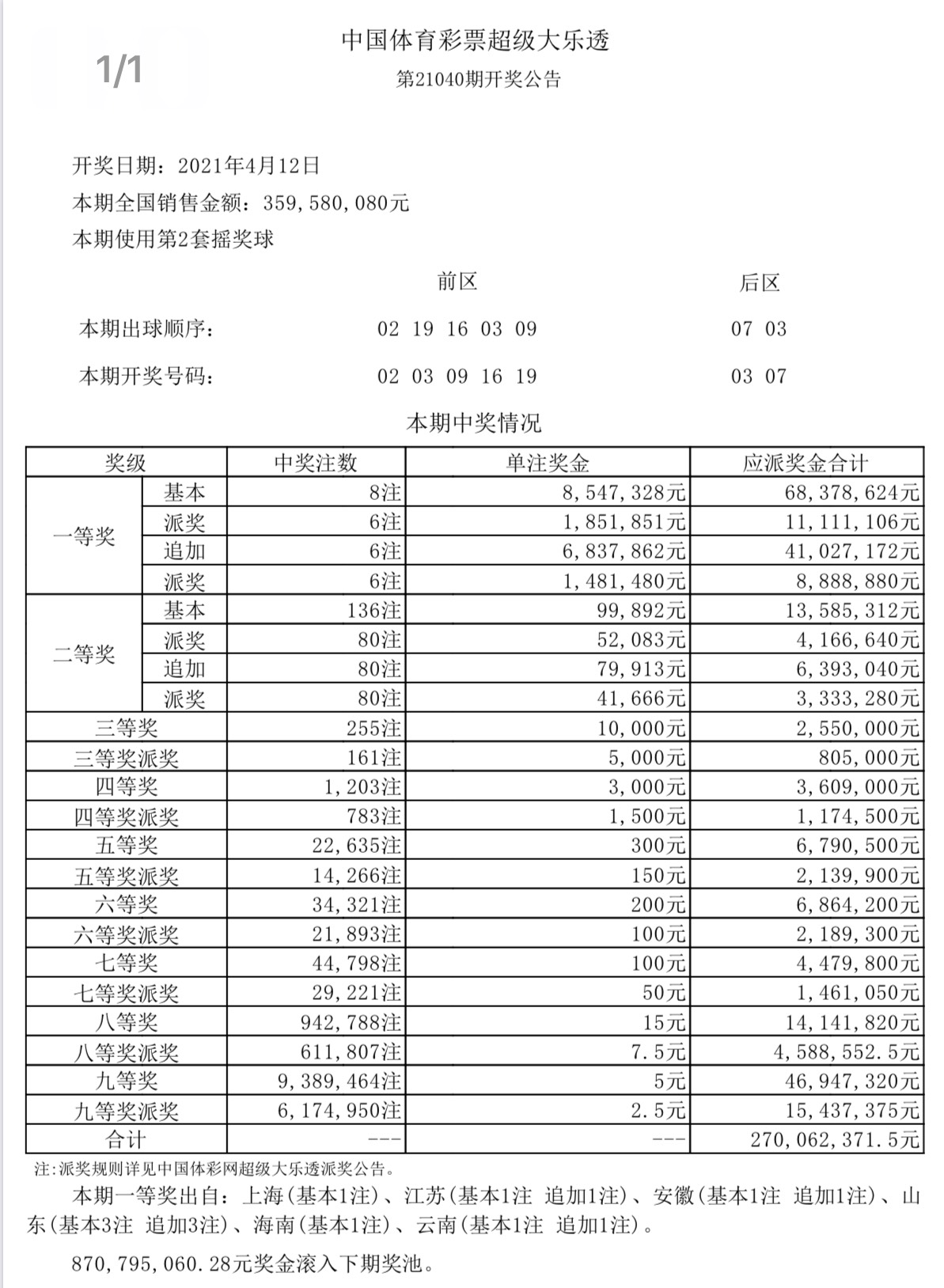 本港台开奖现场直播 开奖结果台2j本港台开奖现场直播