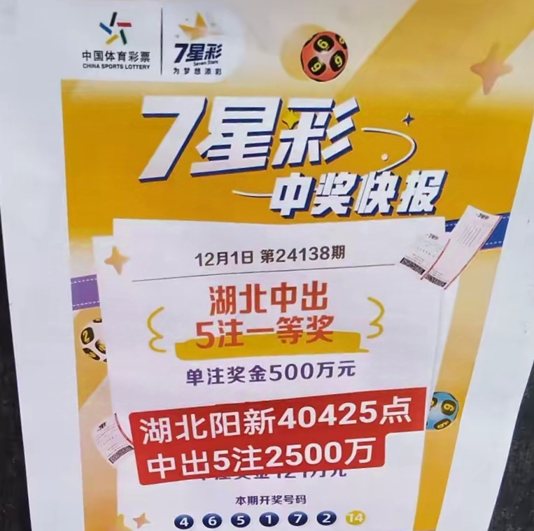 七星彩今日开奖号揭晓-第2张图片
