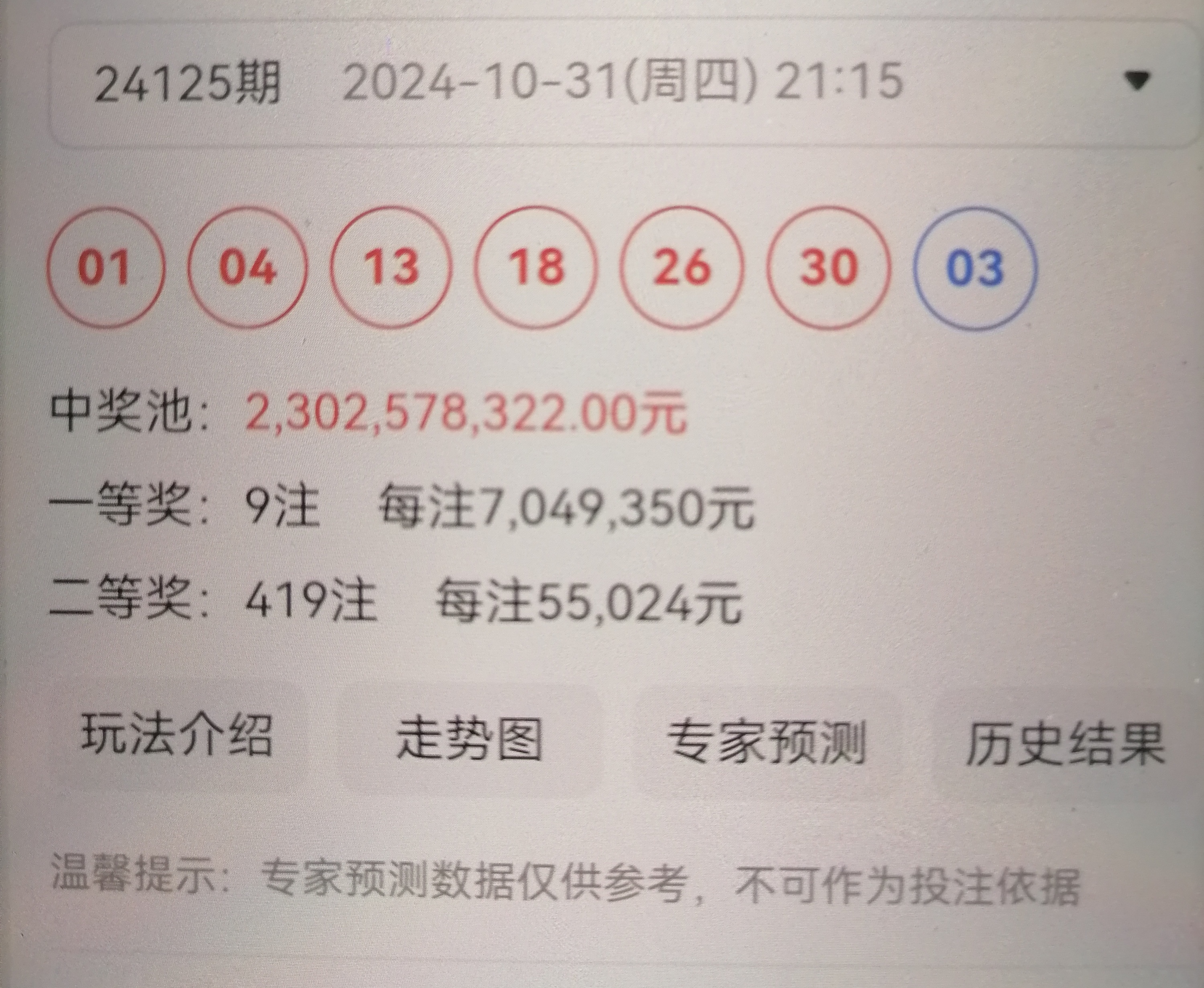 双色球100双色球100，彩票中的神秘世界-第2张图片