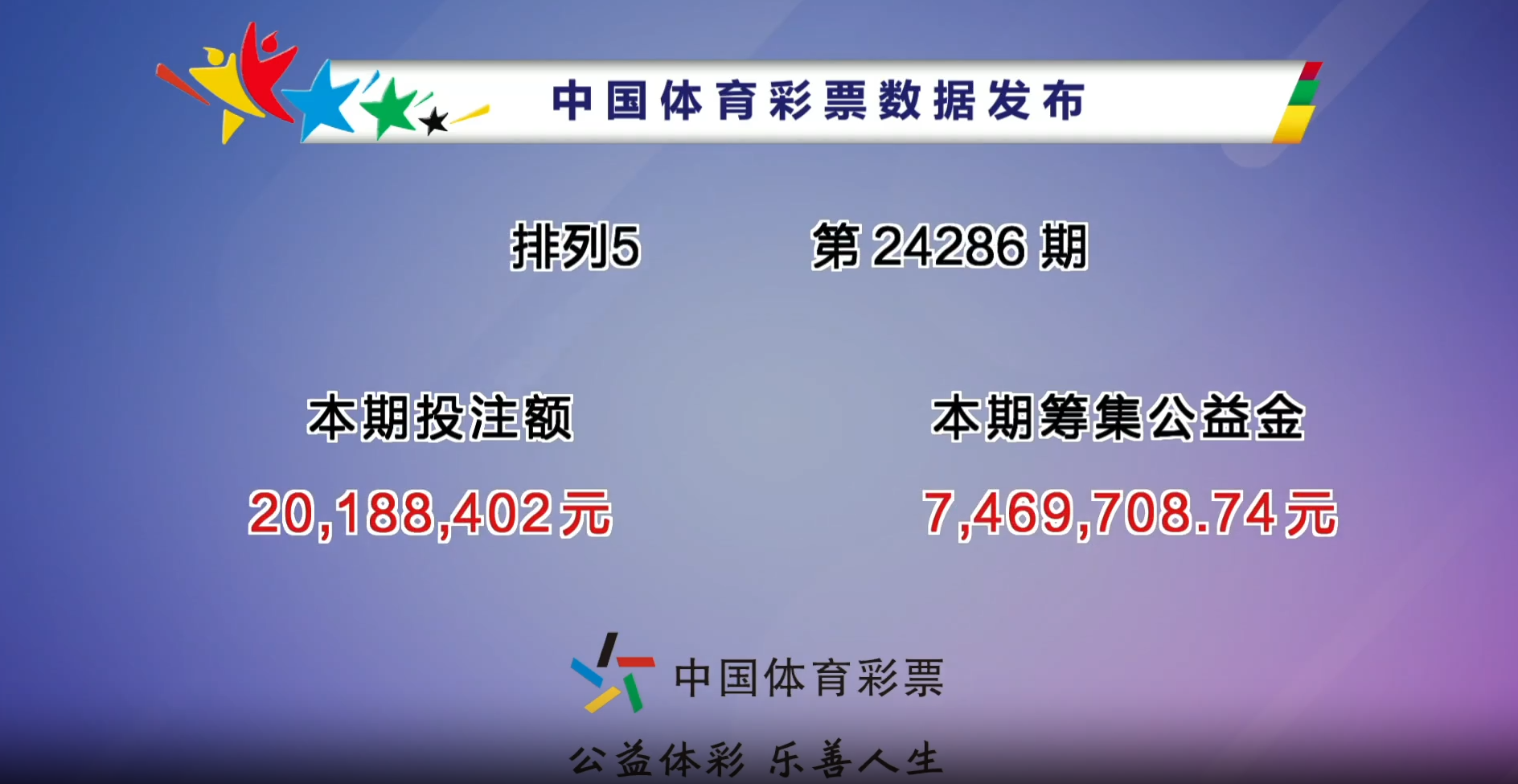 大乐透开奖结果的号码大乐透开奖号码结果揭晓-第2张图片