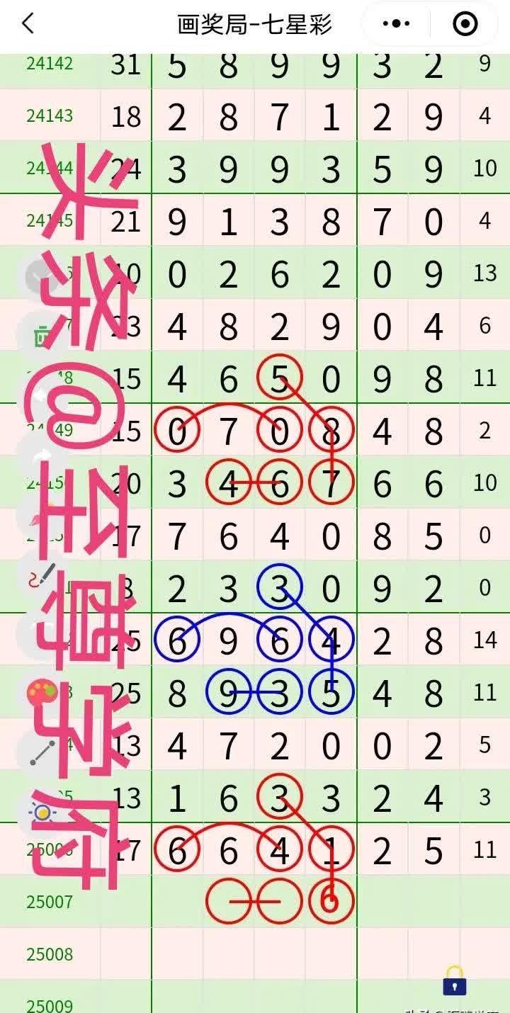 七星彩特区网七星彩特区网，彩市新篇章-第2张图片