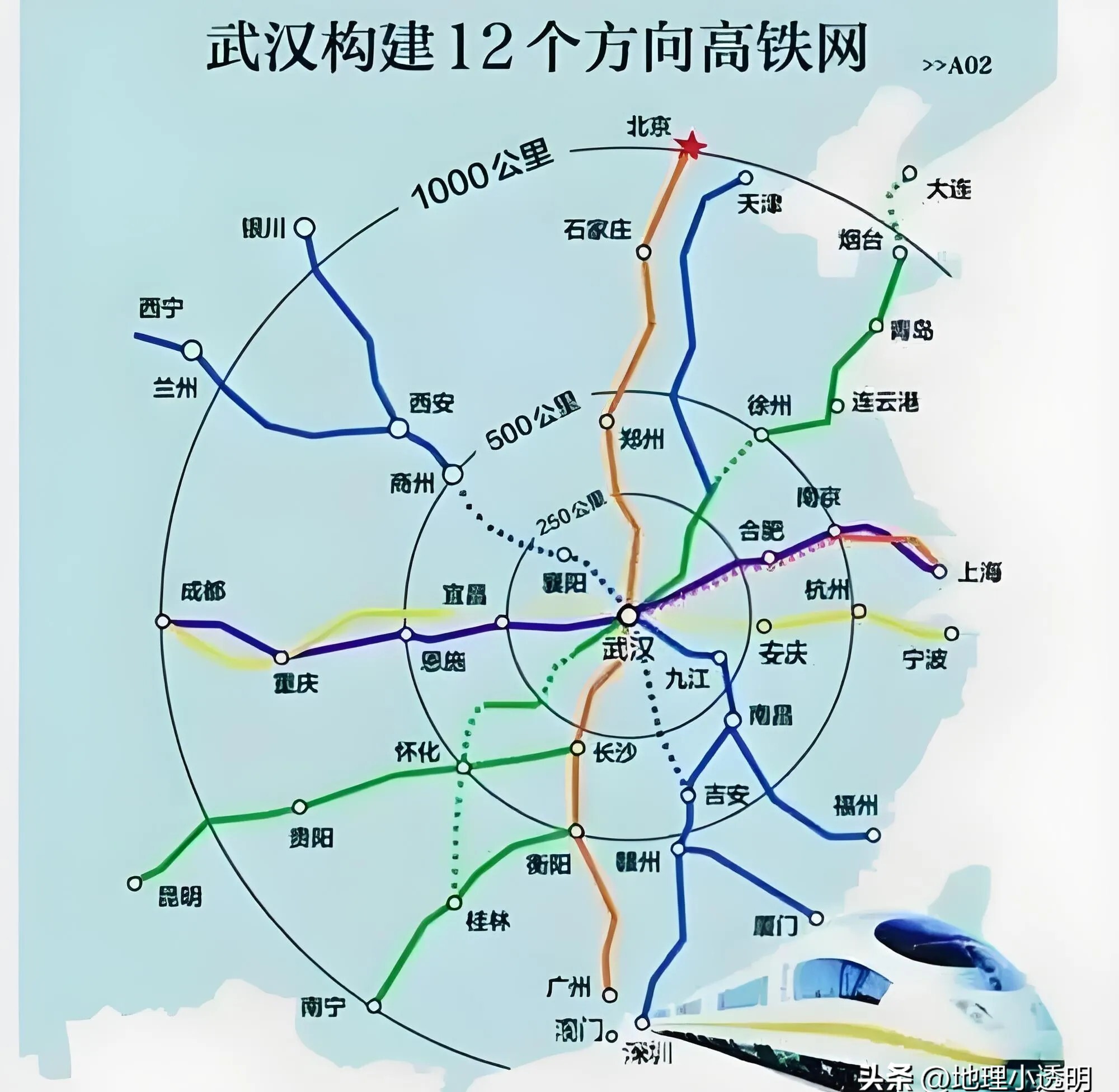 高铁路线高铁路线的发展与展望