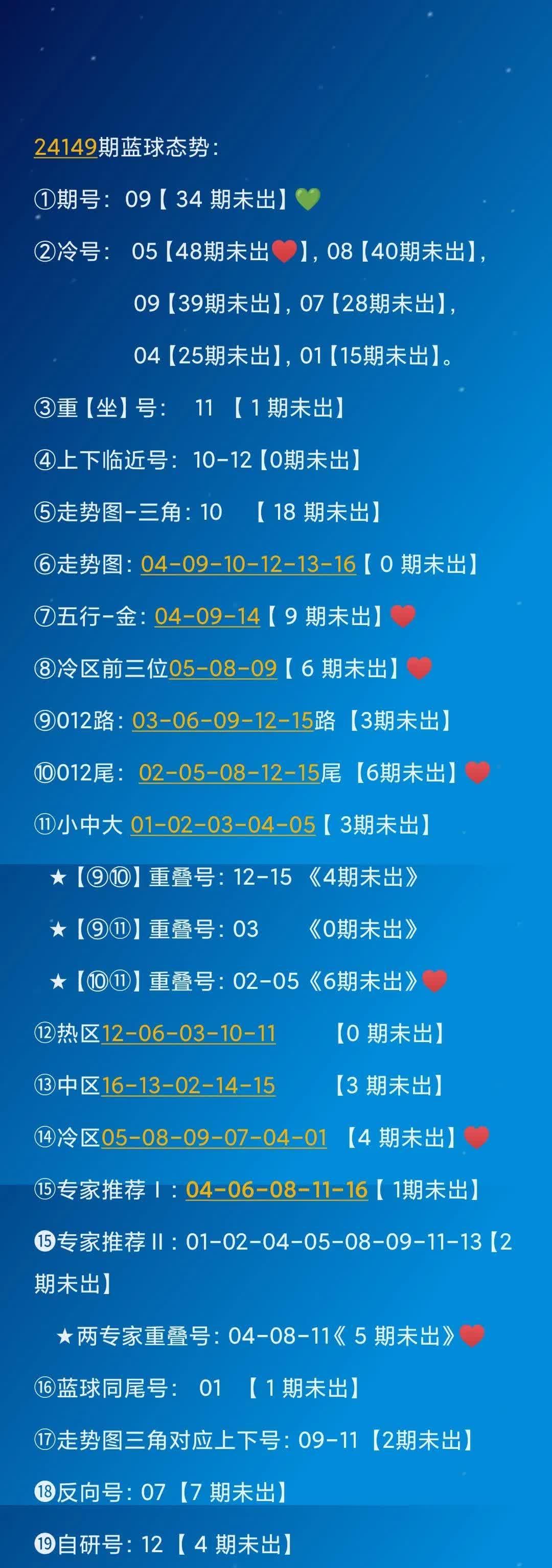 双色球最准确预测文章-第2张图片