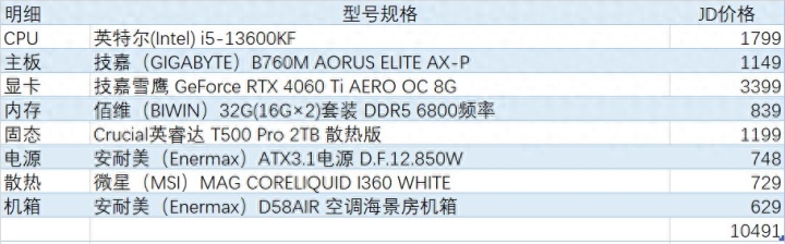58登录，便捷登录新体验
