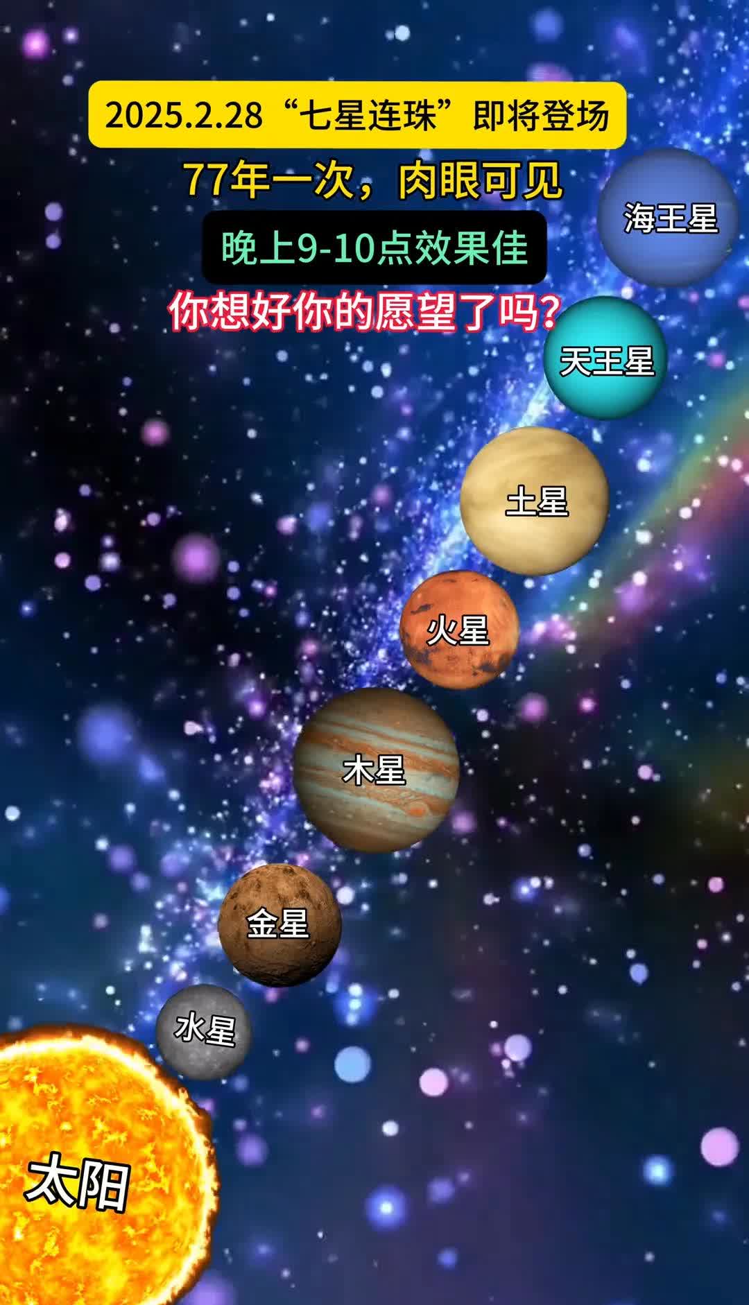 七星彩玩法介绍七星彩玩法揭秘